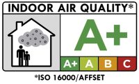 Indoor-Air-Quality-Standards